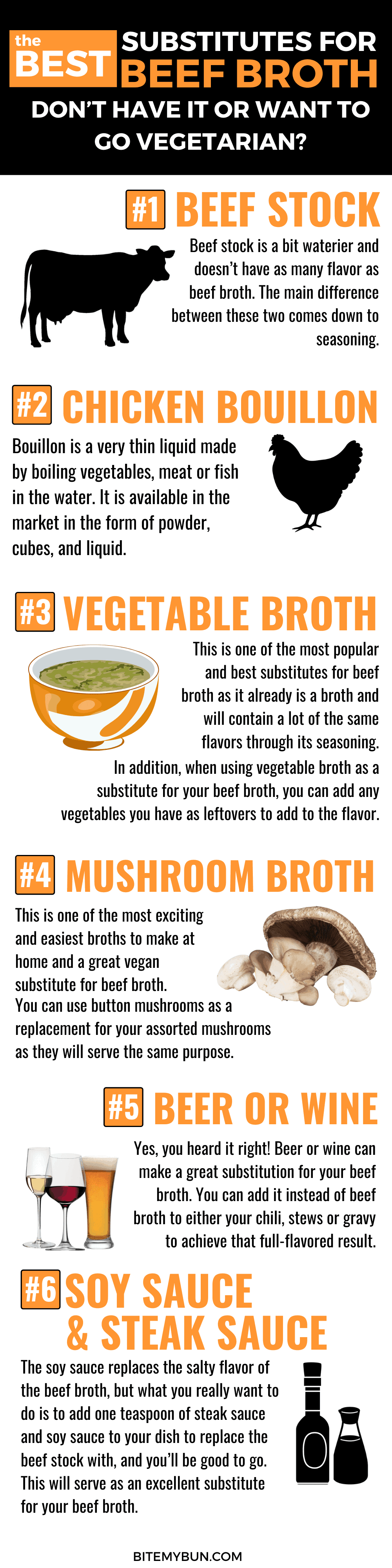 6 Best Replacement for beef broth infographic