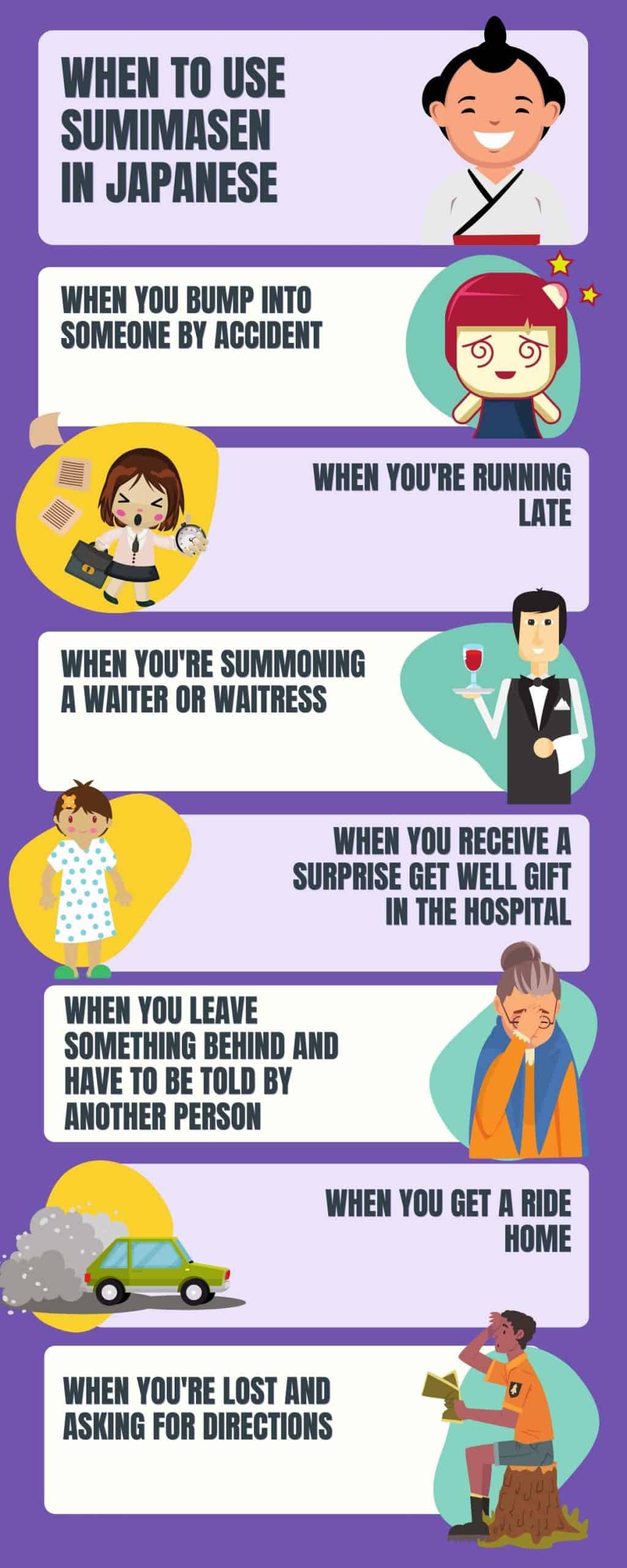 Use sumimasen in different situations