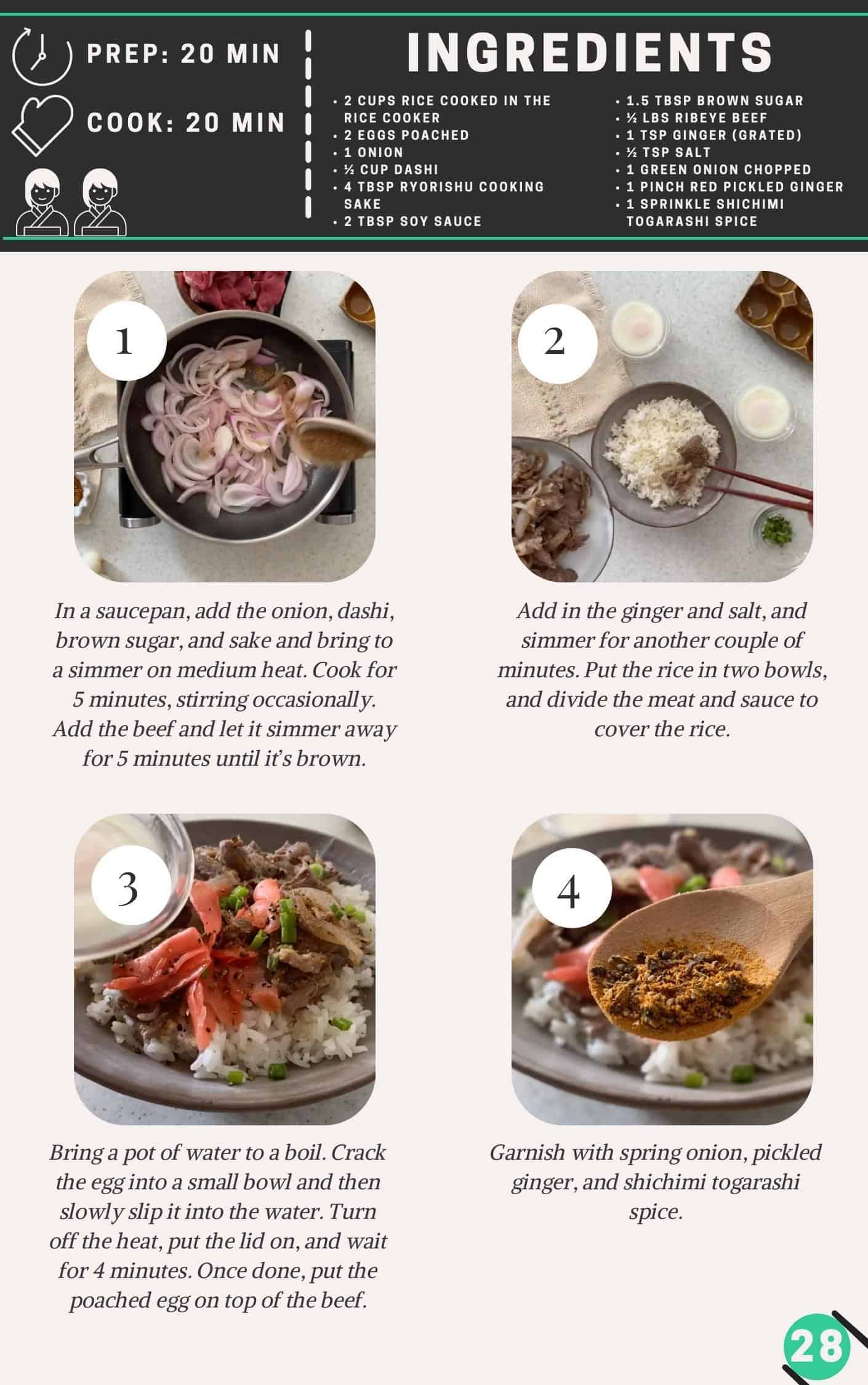 Cartão de receita Gyudon