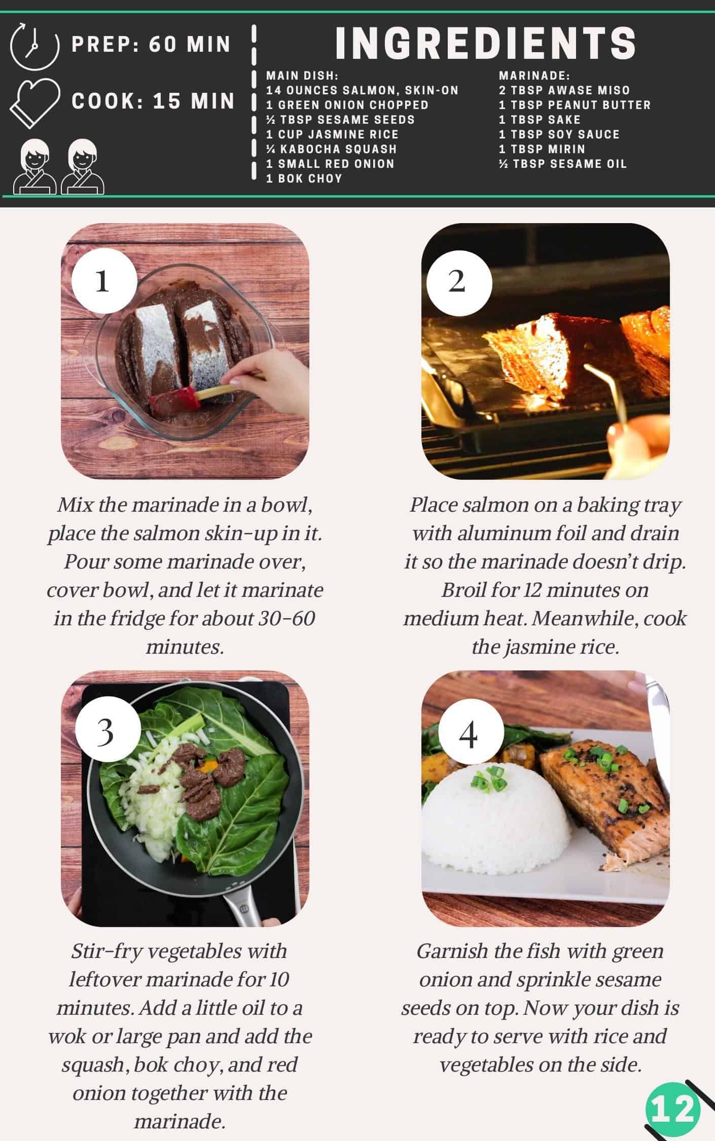 Tarjeta de recetas de salmón glaseado con miso