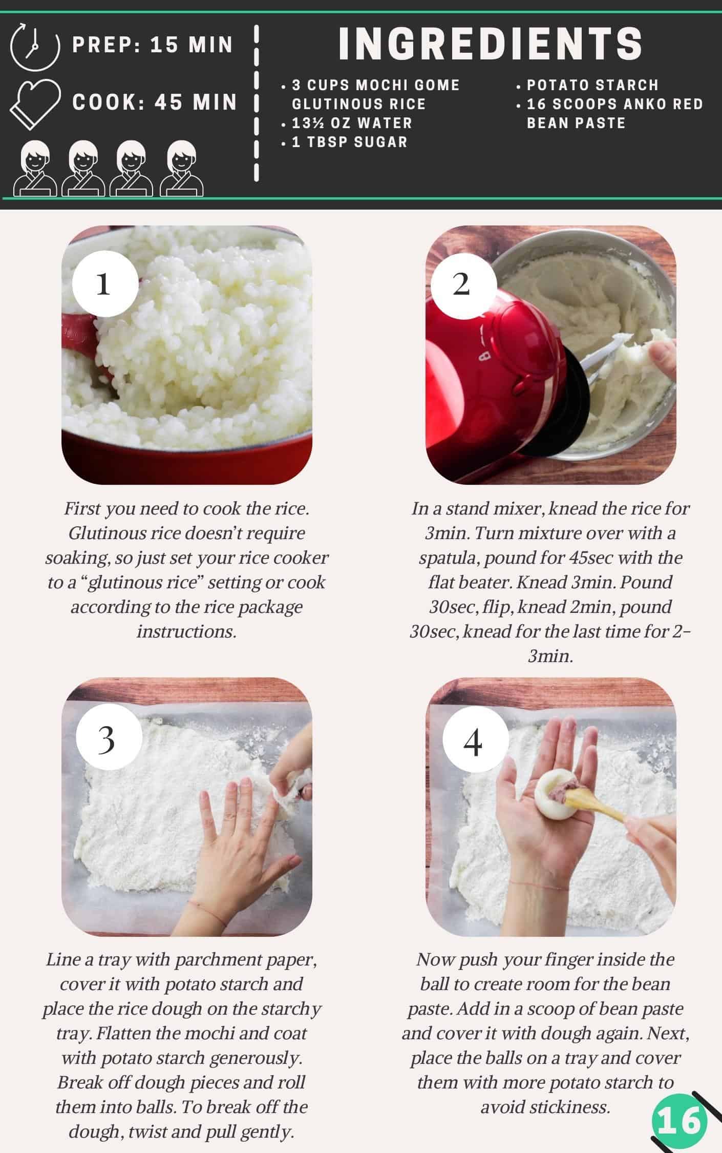 Carte de recette de mochi aux haricots rouges