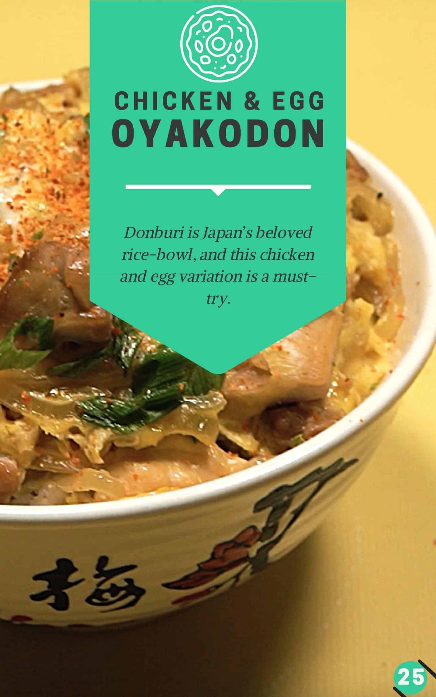 Oyakodon recept