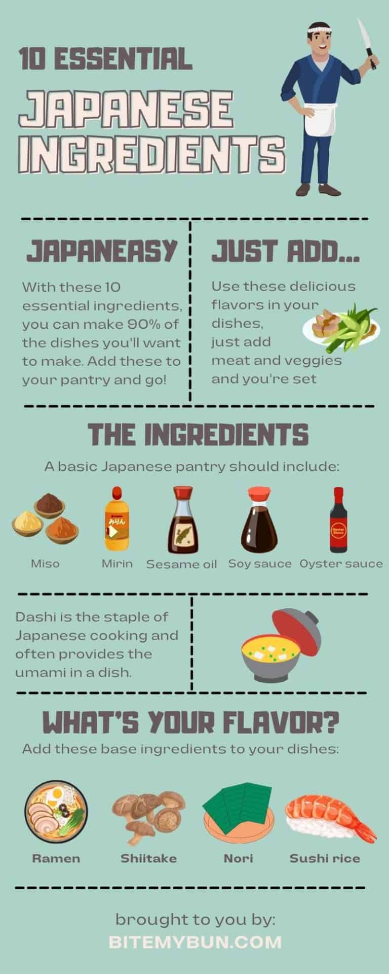 Japanese cooking ingredients 27 of the most used items in Japan