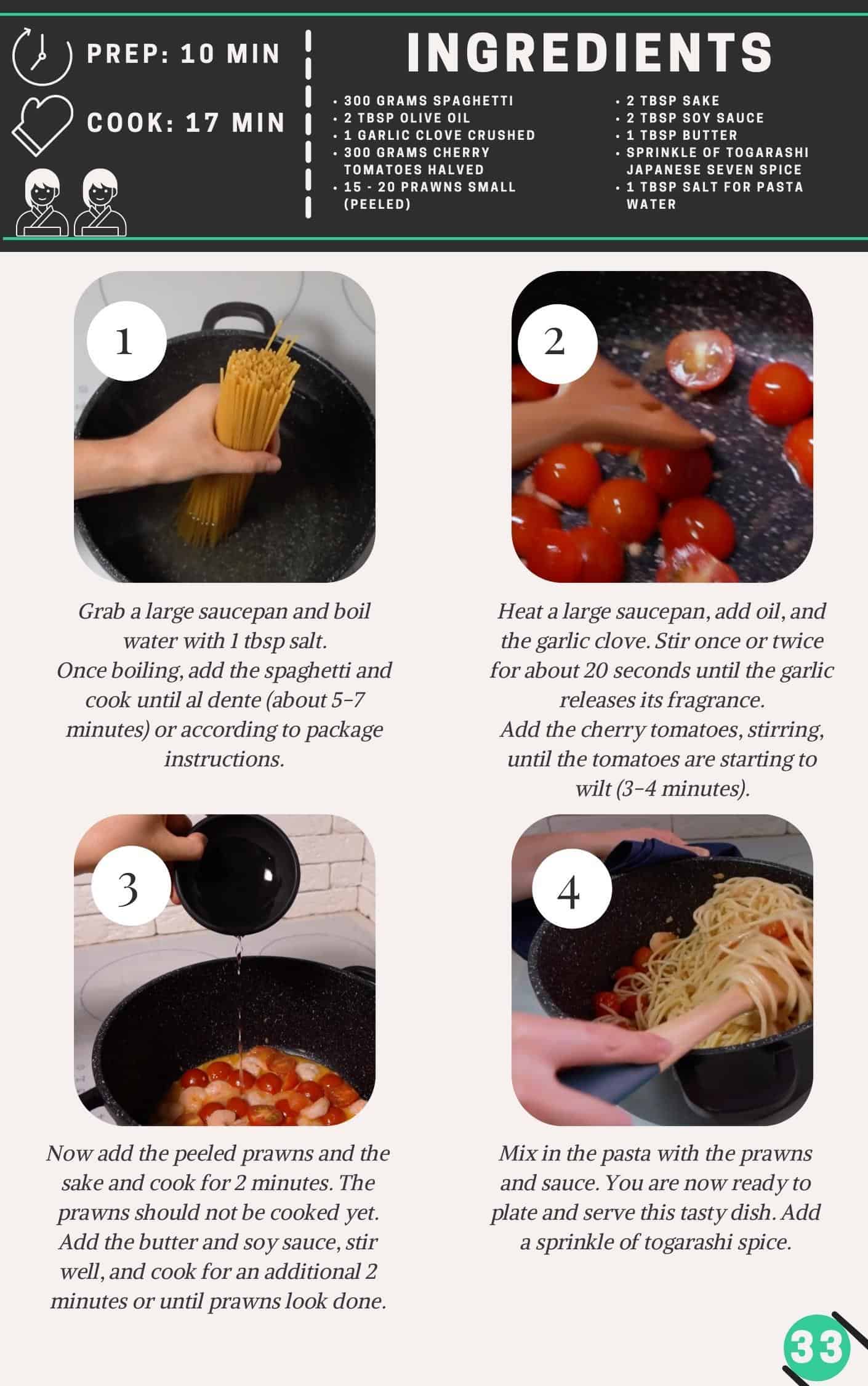 Wafu pasta recipe card